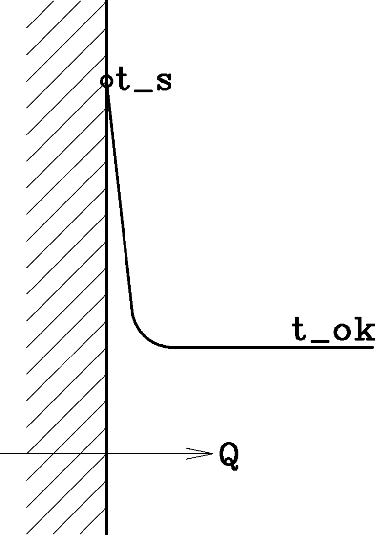 disky-2